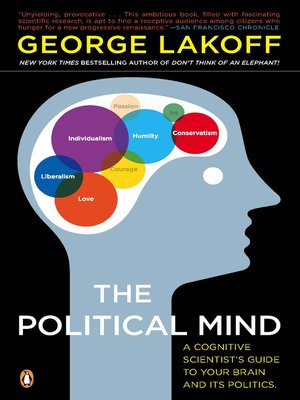 cover image of The Political Mind